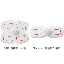 画像をギャラリービューアに読み込む, スリムパッド・コアデゥアルフィットセット(コア1個・フィット2個)