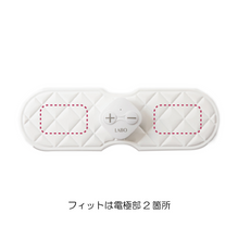 The image gallery viewer to read, スリムパッド・デゥアルフィットセット(フィット2個)