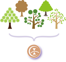 The image gallery viewer to read, La pegatina para normalizar el fenómeno de flotar y hundirse(es)